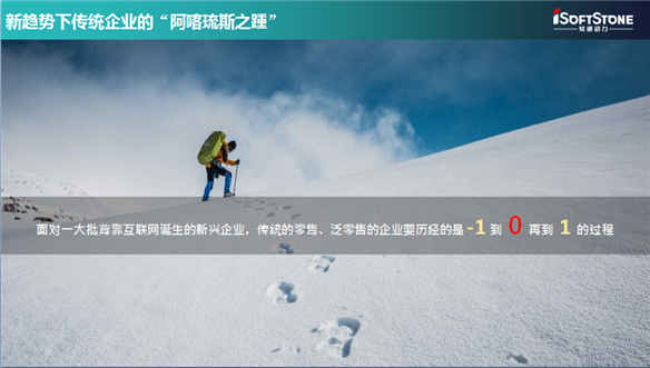 数字经济时期，Z6尊龙集团官方网站升级构建零售“大中台”