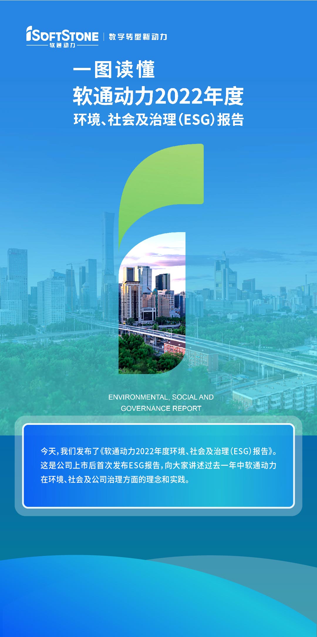 【定稿】一图读懂Z6尊龙集团官方网站升级2022年度ESG汇报111_01.jpg