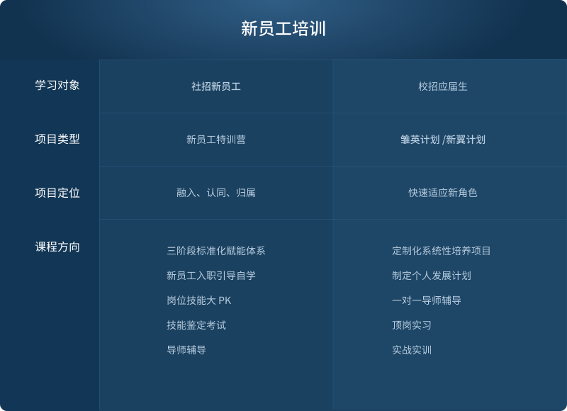 尊龙Z6官方网站