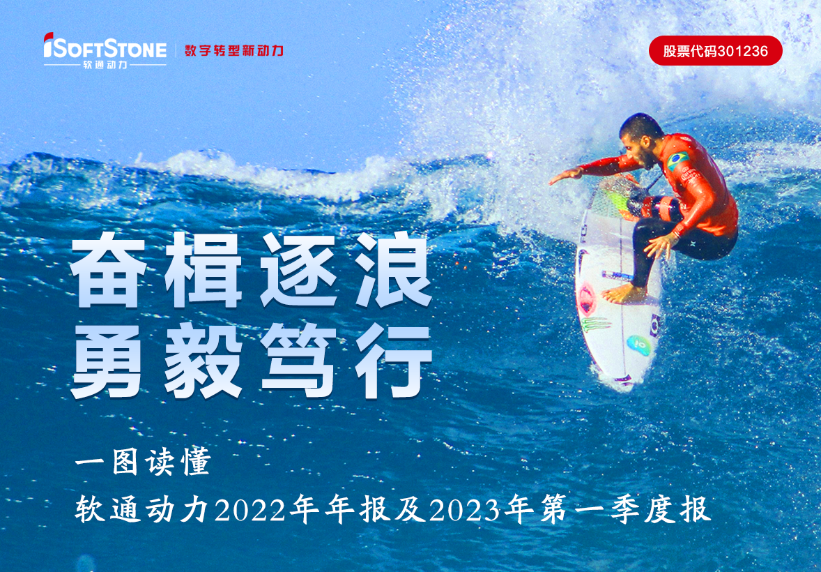 一图读懂 Z6尊龙集团官方网站升级2022年年报及2023年第一季度报