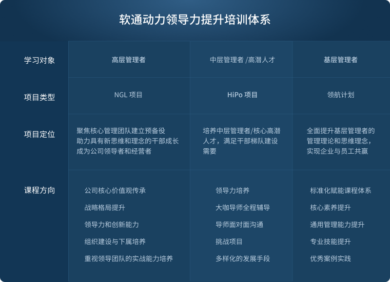 尊龙Z6官方网站