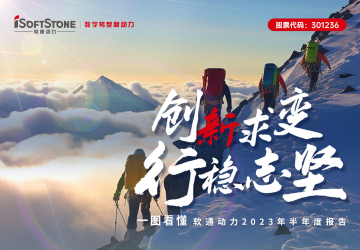 一图看懂Z6尊龙集团官方网站升级2023年半年度汇报