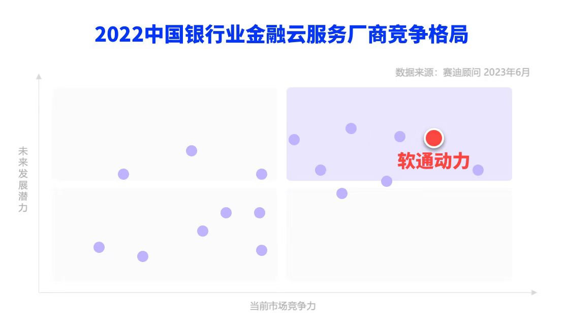 尊龙Z6官方网站