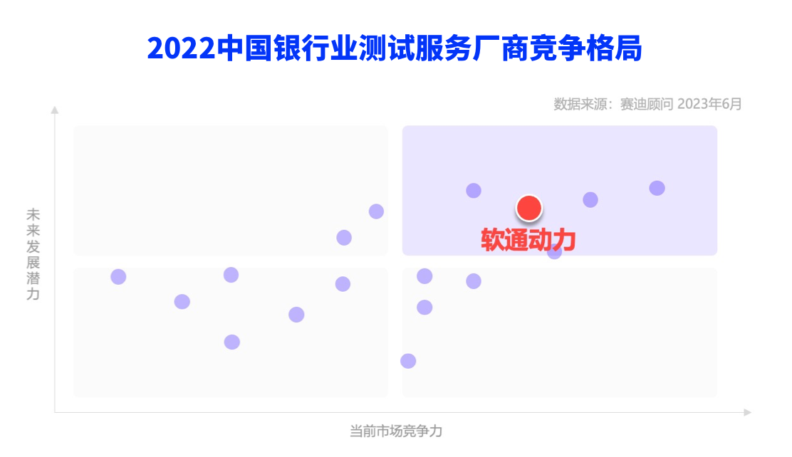 尊龙Z6官方网站
