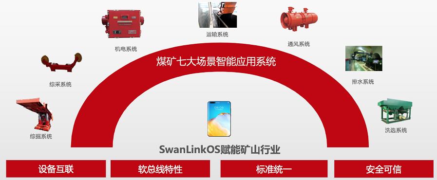 尊龙Z6官方网站