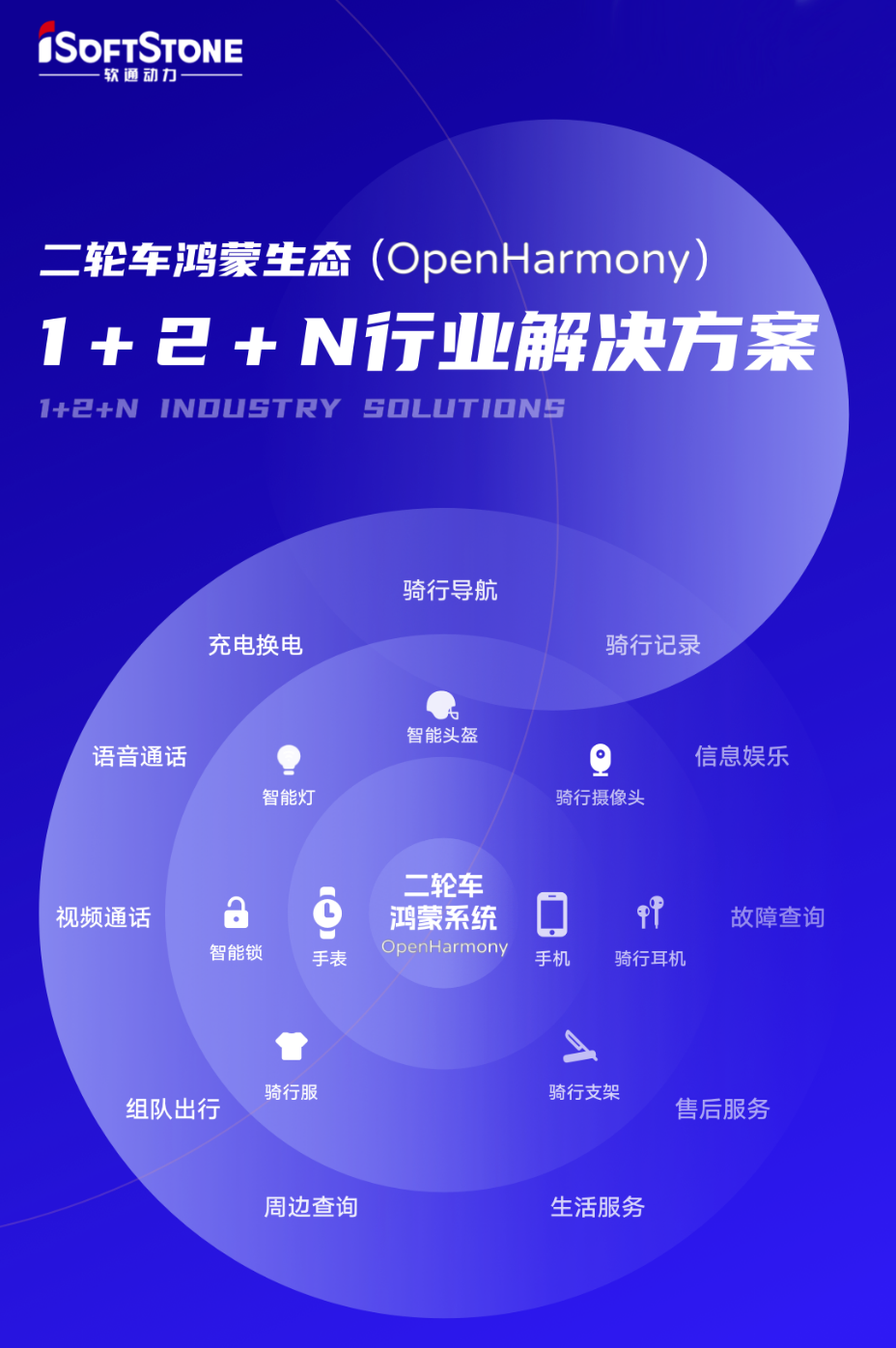 尊龙Z6官方网站