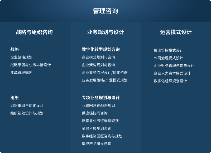 尊龙Z6官方网站
