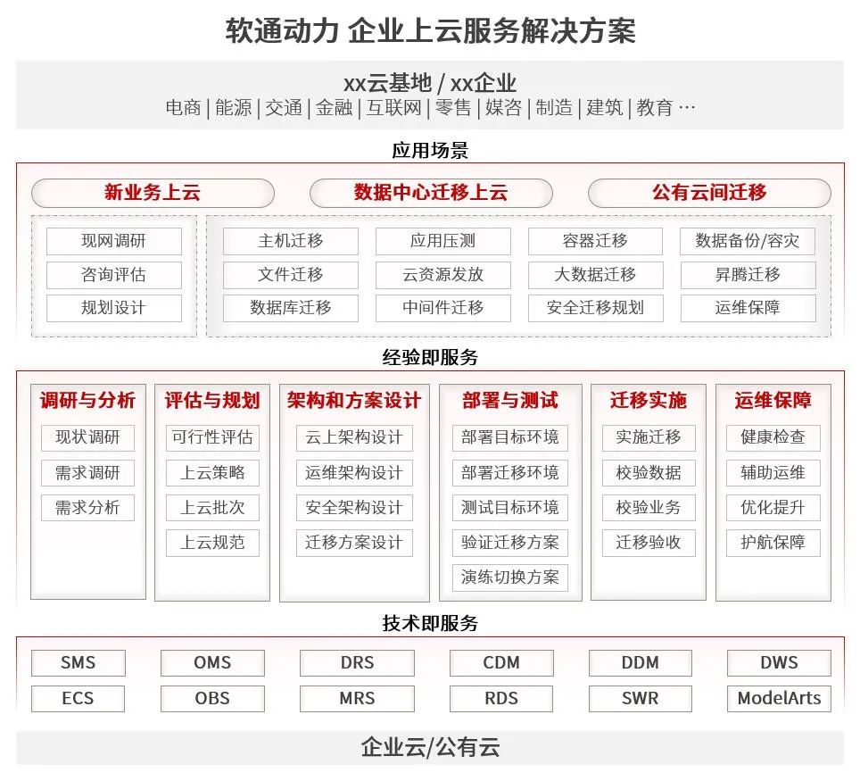 尊龙Z6官方网站