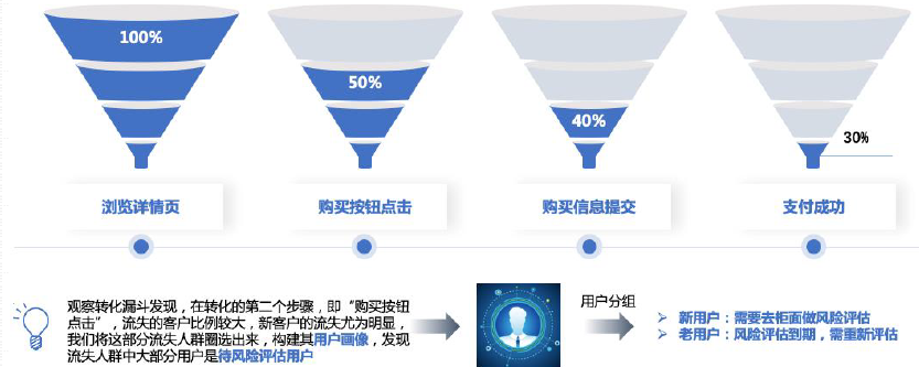 尊龙Z6官方网站
