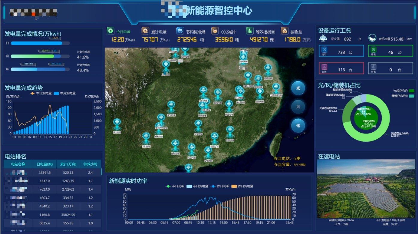 尊龙Z6官方网站