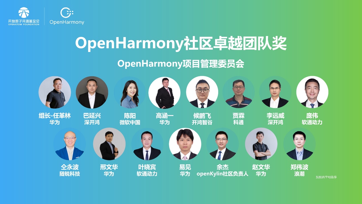 尊龙Z6官方网站