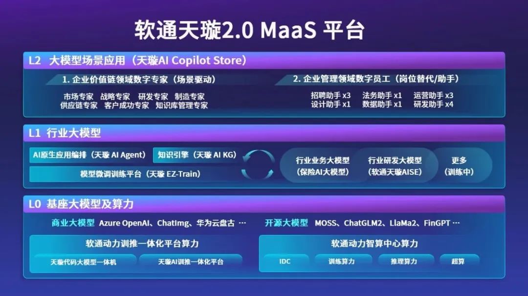 尊龙Z6官方网站