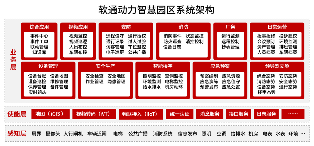 尊龙Z6官方网站