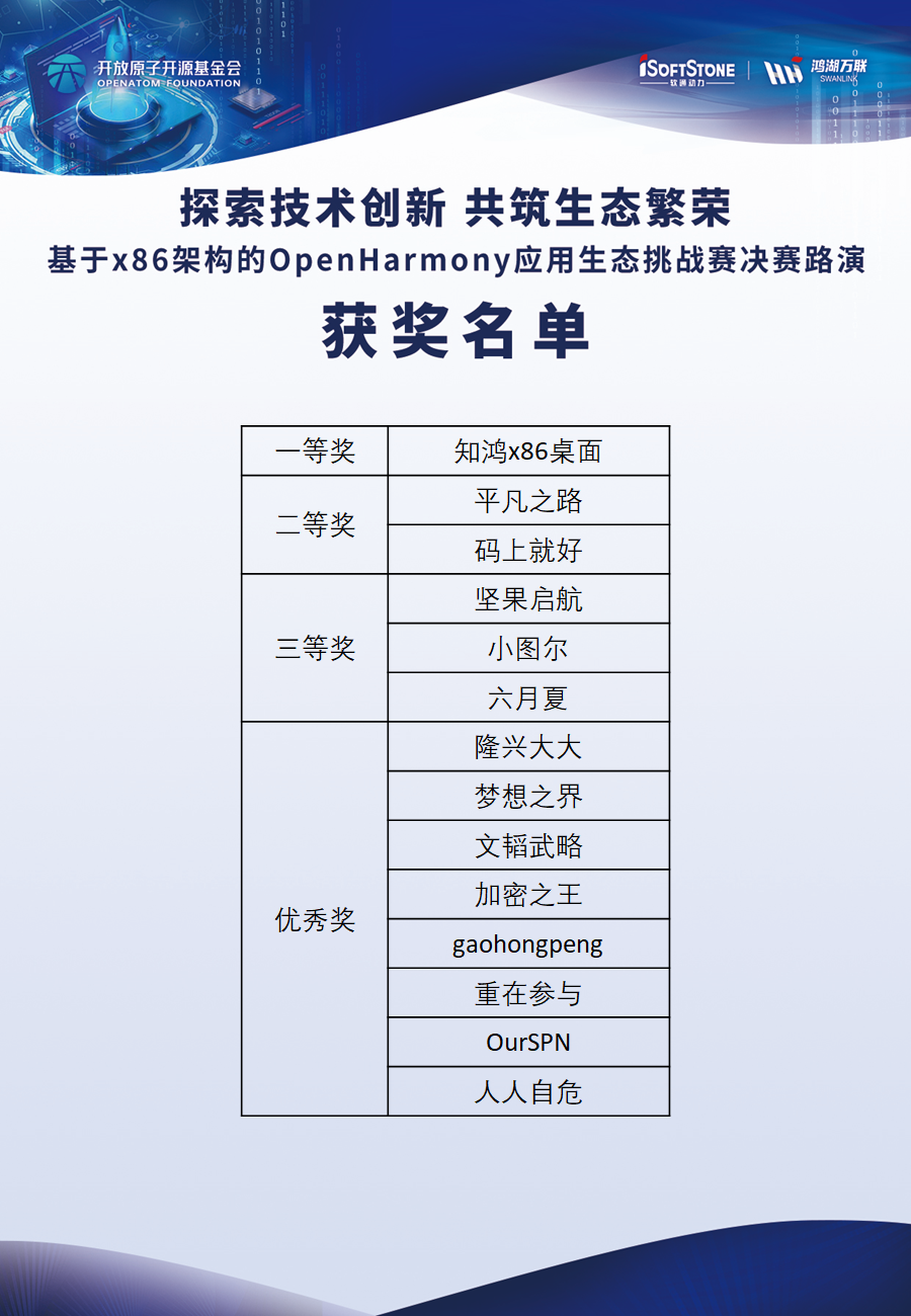 尊龙Z6官方网站