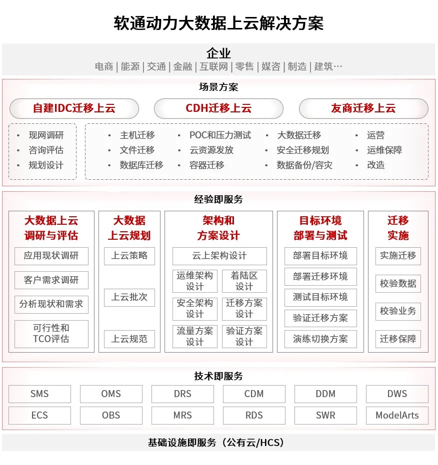 尊龙Z6官方网站
