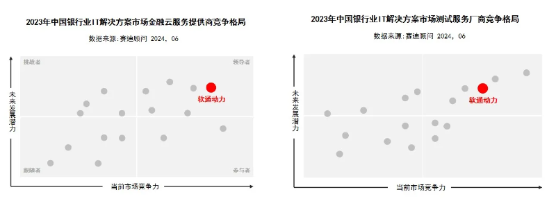尊龙Z6官方网站