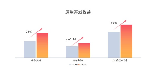 尊龙Z6官方网站