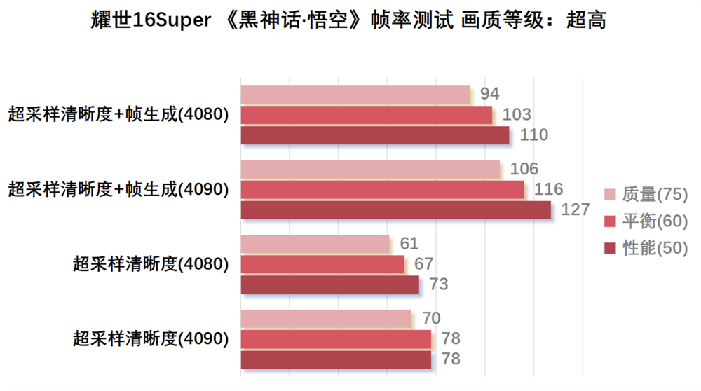 尊龙Z6官方网站