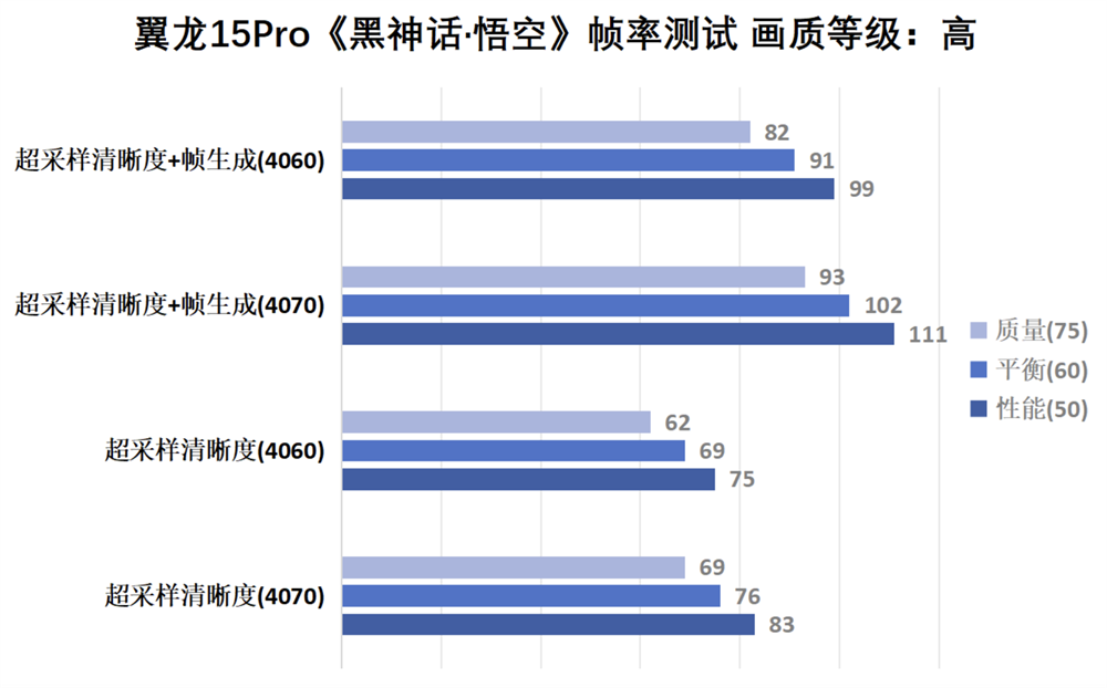 尊龙Z6官方网站