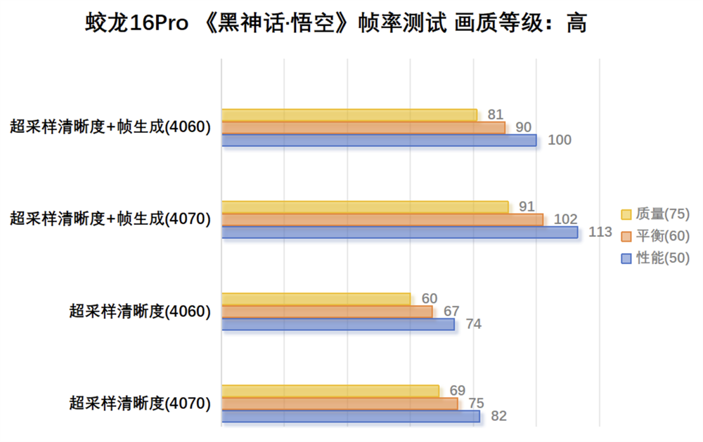 尊龙Z6官方网站