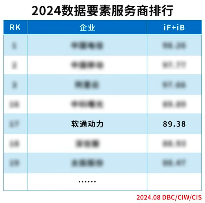 尊龙Z6官方网站