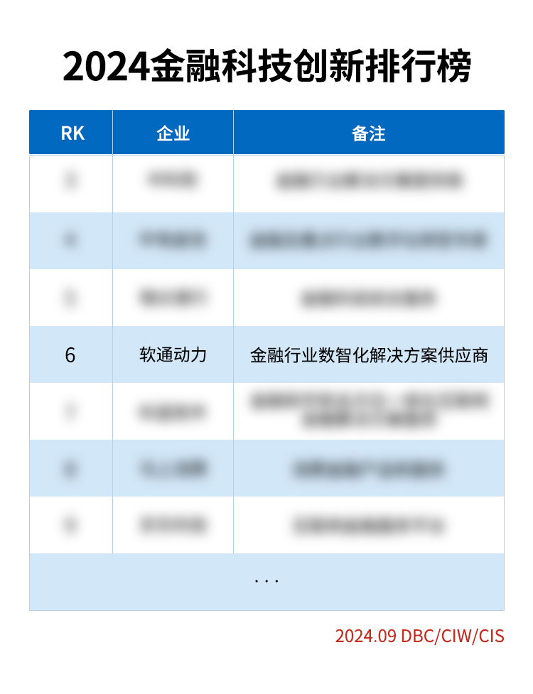 尊龙Z6官方网站