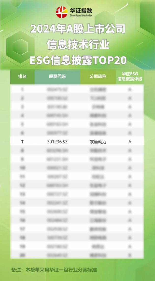 尊龙Z6官方网站