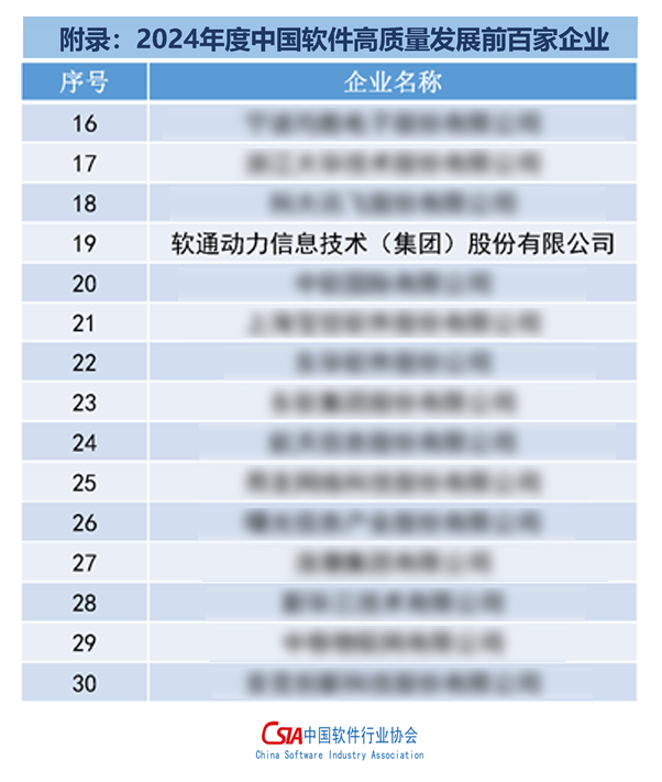 尊龙Z6官方网站