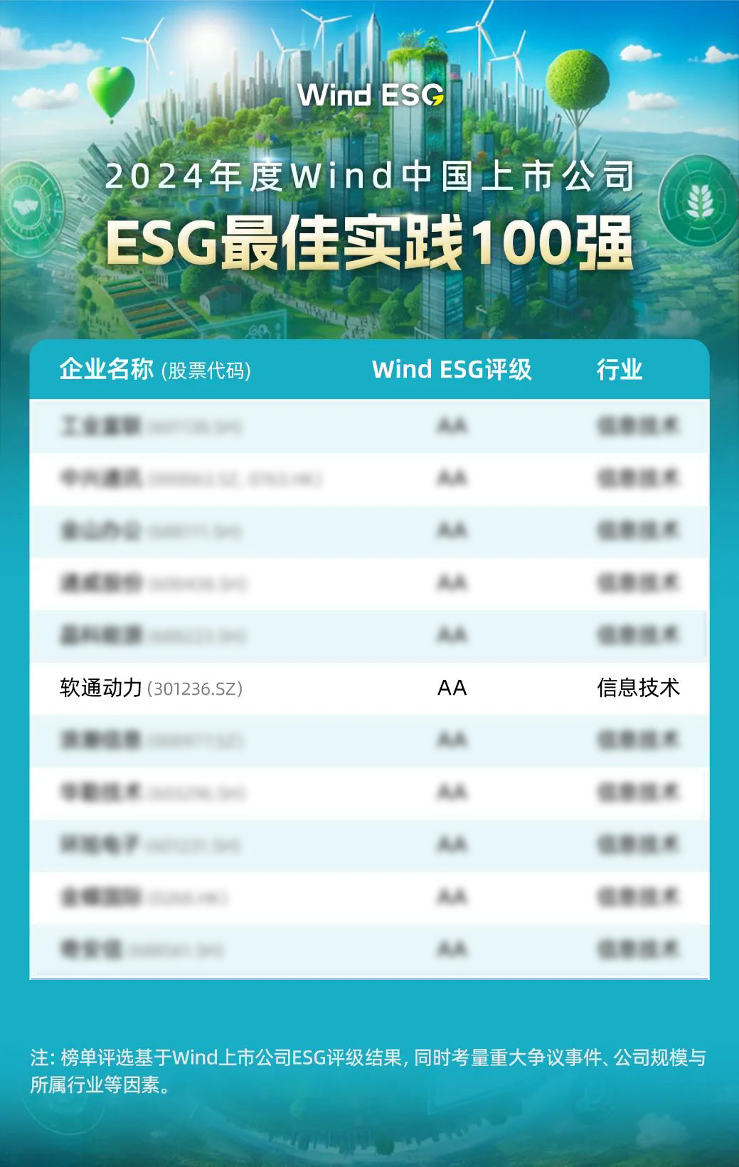 尊龙Z6官方网站