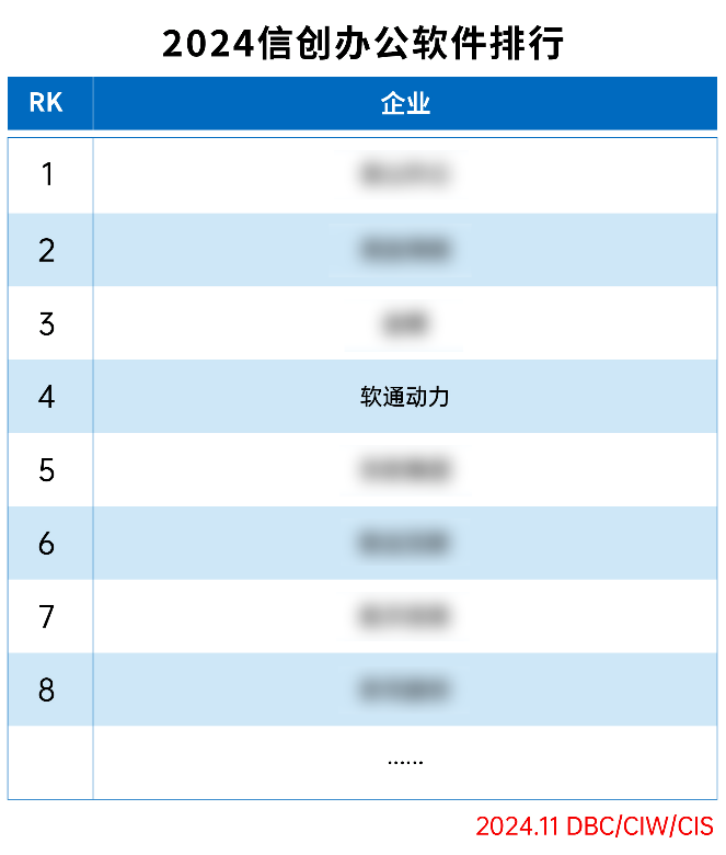 尊龙Z6官方网站