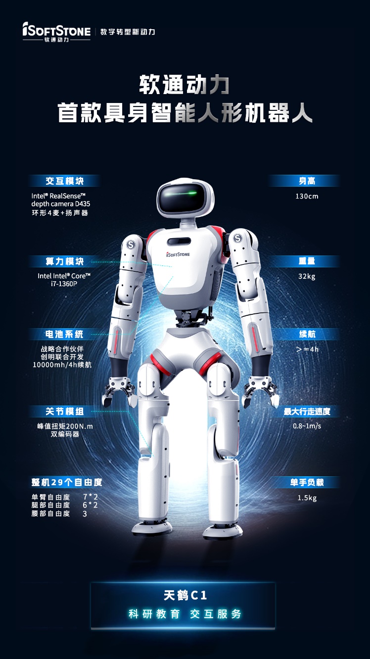 Z6尊龙集团官方网站升级首款具身智能人形机械人天鹤C1颁布