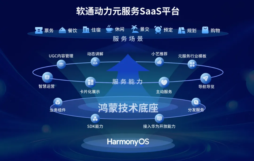 尊龙Z6官方网站