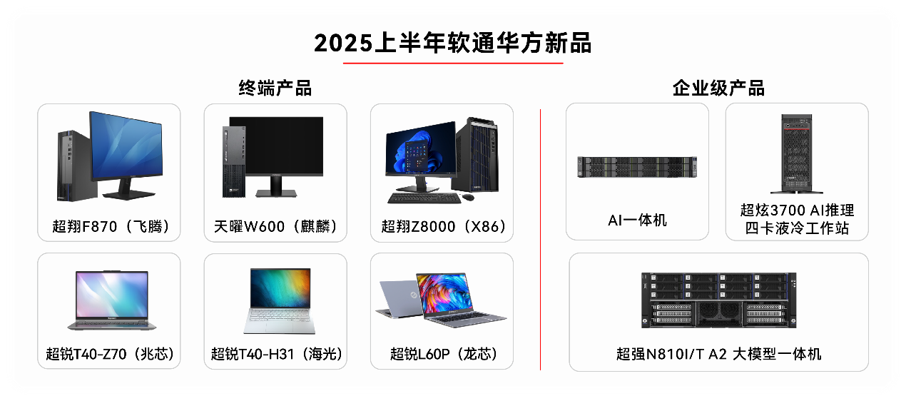 尊龙Z6官方网站