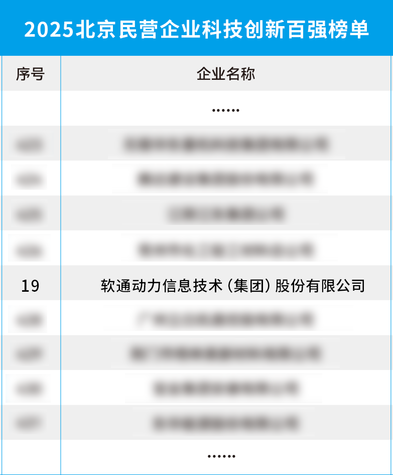 尊龙Z6官方网站