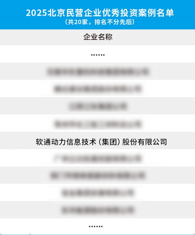 尊龙Z6官方网站