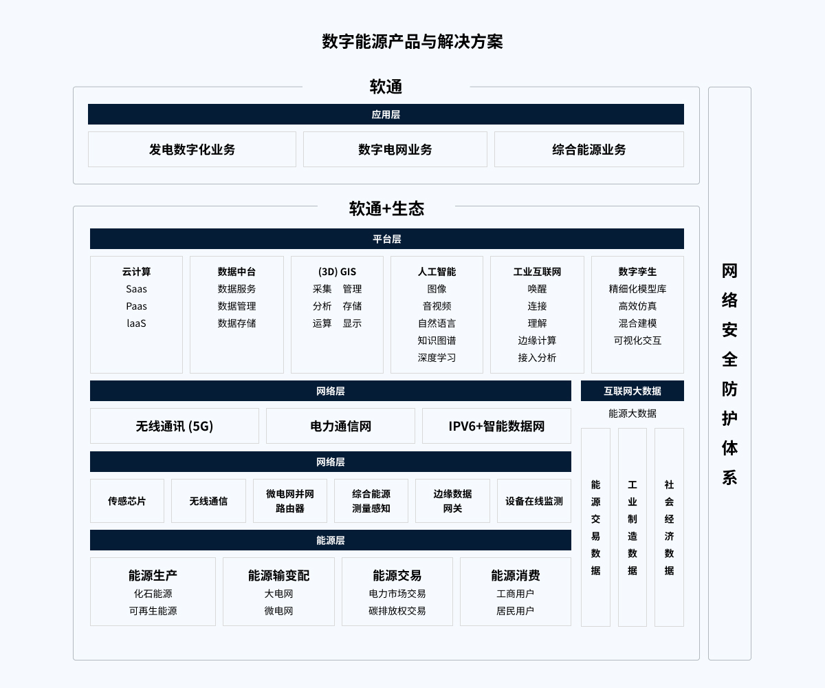1980249223938273280 尊龙Z6官方网站