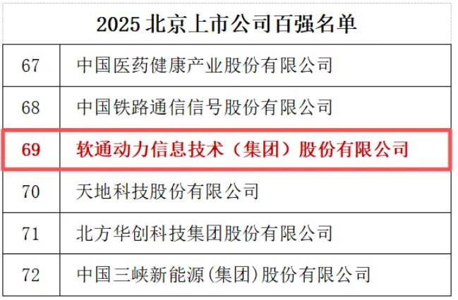 尊龙Z6官方网站