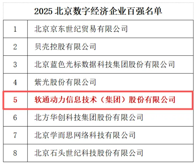 尊龙Z6官方网站